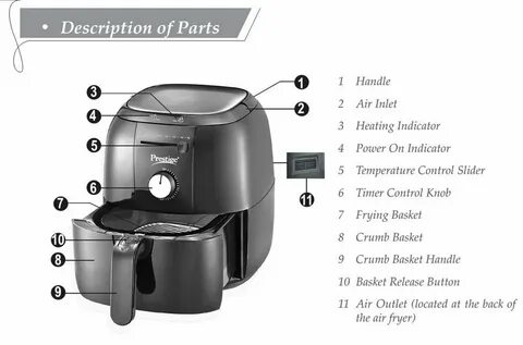 Air fryer инструкция