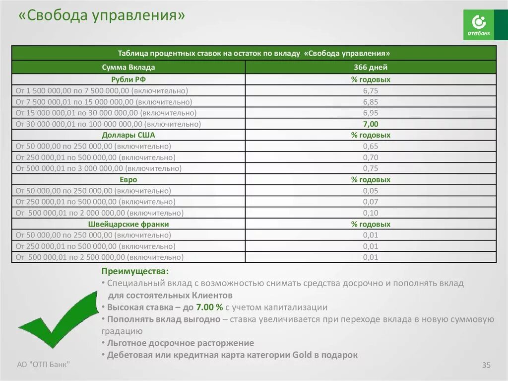 Вклад в банке. Вклад ОТП. Процентные ставки по вкладам в банке ОТП.. Ставка процента ОТП банка. Отп кредитная карта проценты