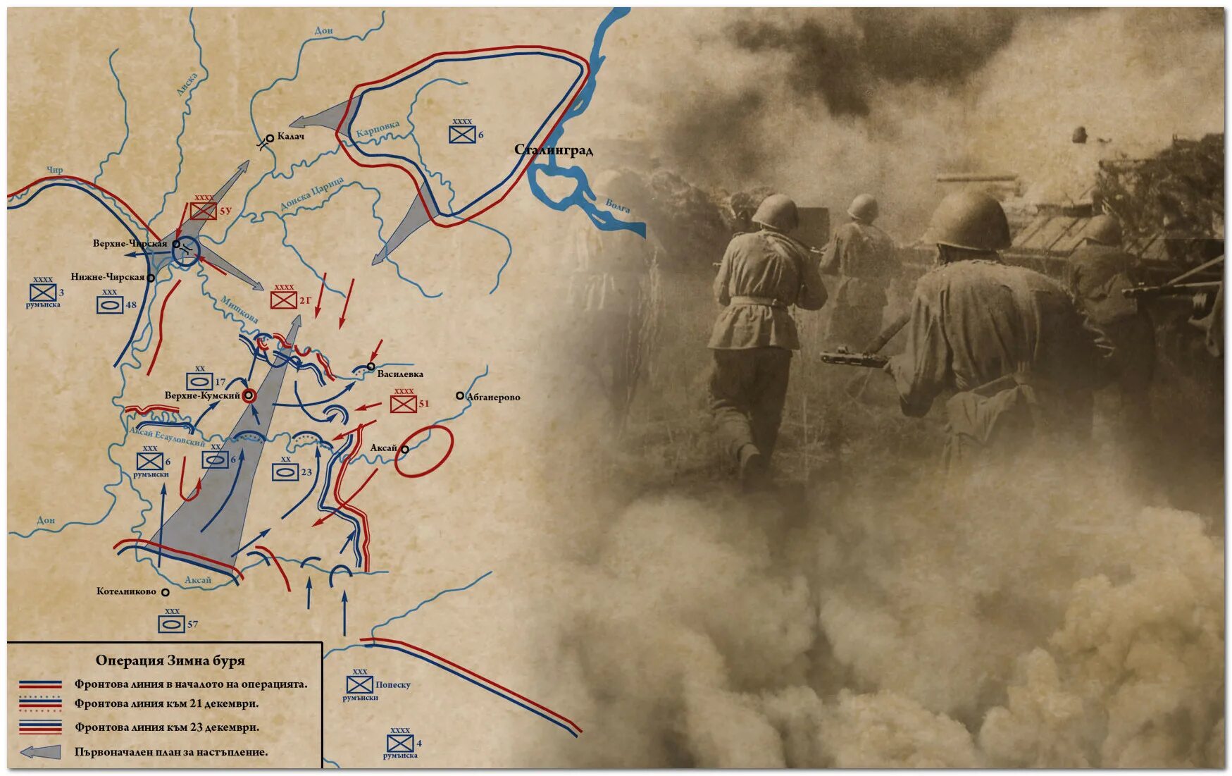 Операция зимняя гроза Сталинградская битва карта. Зимняя гроза Сталинградская битва. Операция «зимняя буря» Сталинградская битва. Зимняя гроза операция Великой Отечественной. Контрудар котельниковской группировки немецко фашистских войск