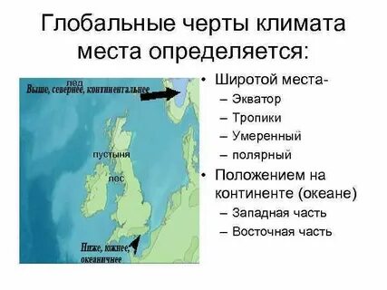 Черта климата
