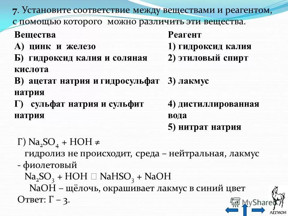 гидроксид натрия каустическая сода. реагенты цинка. прокальцитонин реактив. ч. раствор сульфата аммония соляная кислота реакция.