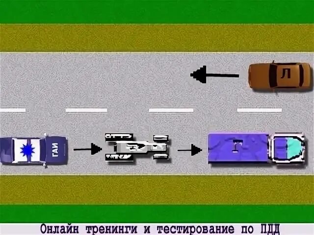 В данной ситуации водитель автомобиля с включенными