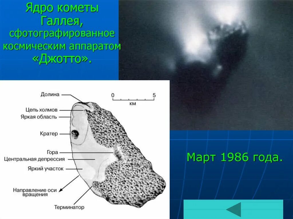 Строение кометы Галлея. Ядро кометы Галлея. Строение ядра кометы. Внутреннее строение кометы.