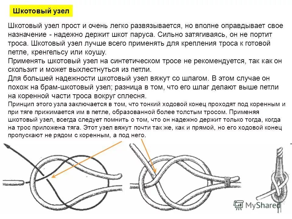 Морские узлы шкотовый узел. Шкот узел схема. Узел шкотовый схема вязания. Штоковый узел схема.