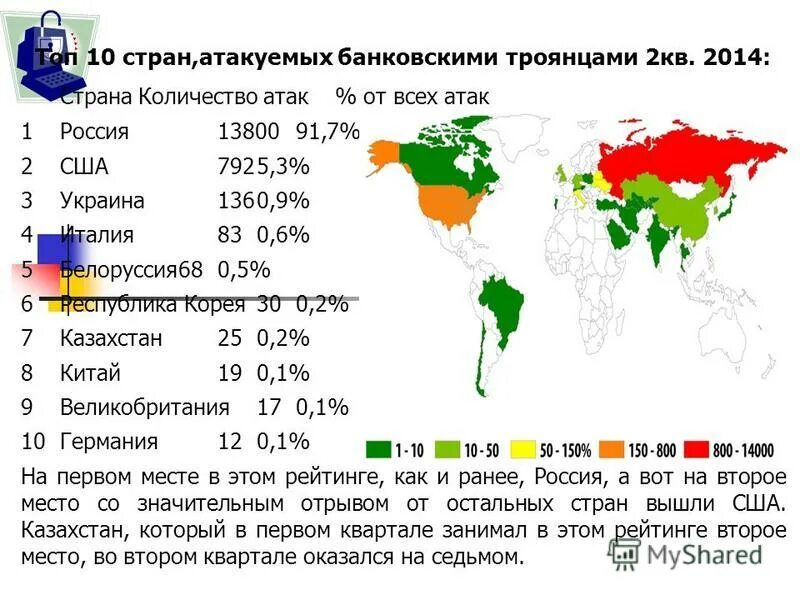 Границы россии с кем граничит россия. Страны мира по площади территории таблица. Таблица стран по численности населения 2021. Какие страны самые большие по площади в мире. Укажите число государств имеющих.