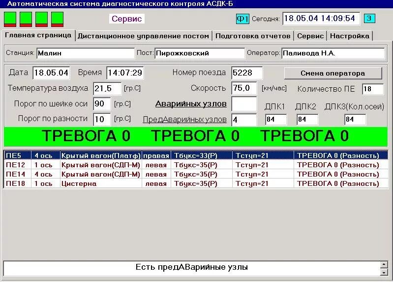 КТСМ тревога. Тревога 0 КТСМ. КТСМ тревога 1 тревога 2. Система АСДК. Почему срабатывает тревога