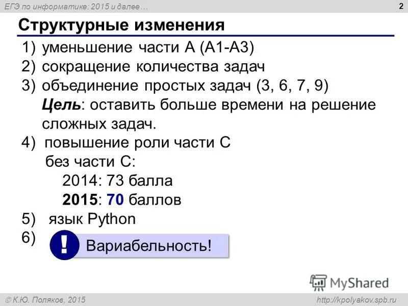 Поляк информатика. Поляк информатика