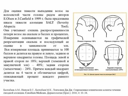 Болит область темечка
