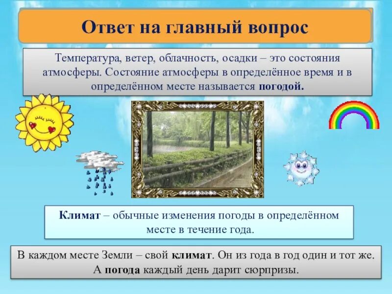 Причины изменения погоды 6 класс. Погода и климат. Тема климат 6 класс география. Климат для презентации. Погода и климат презентация.