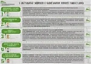 Срок капитального