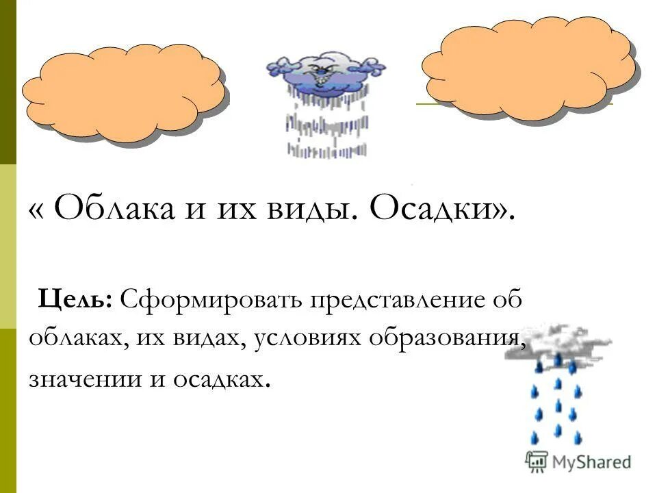 Облака презентация 6 класс. Виды осадков и облаков. Презентация на тему облака. Облака и их виды. Типы осадков.