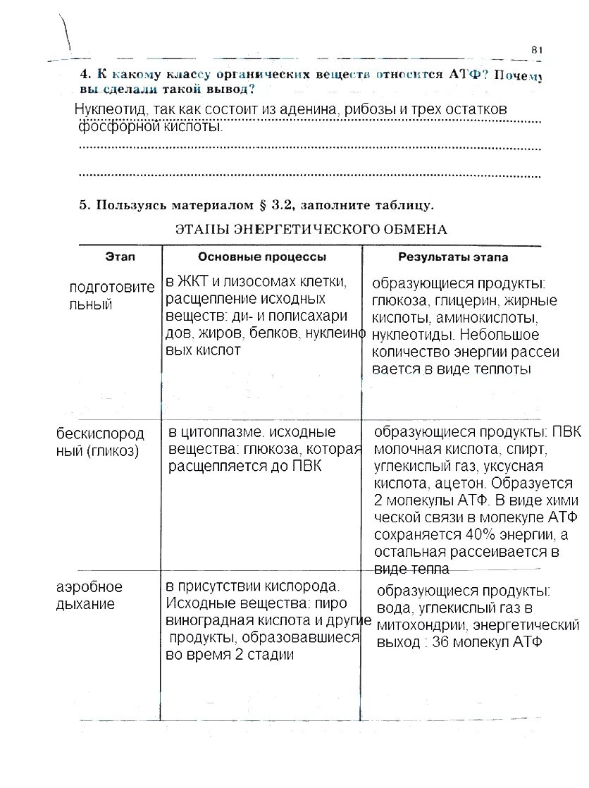 Ответы по биологии 9 класс сивоглазов. Биология сивоглазов таблица 1§ 8 класс.