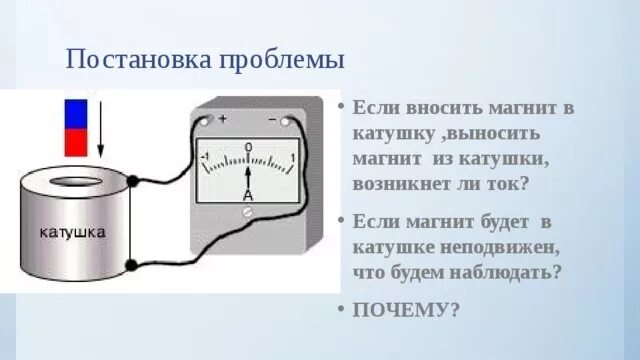 Отодвиньте компас вдоль оси катушки. Магнит вносят в катушку. Постоянный магнит выносят из катушки амперметр. Внесение магнита в катушку. Вносим 1 магнит в катушку.