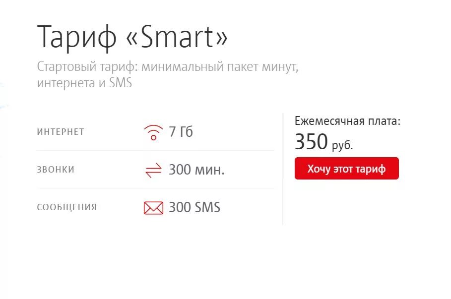 Тариф смарт. Тариф Smart МТС. Тарифный план смарт. МТС тарифный план смарт. Гоу смарт мтс