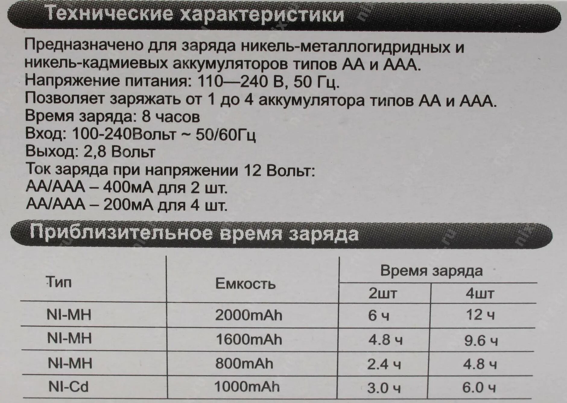 Сколько заряжается по 12. Сколько по времени заряжать аккумуляторные батарейки. таблица зарядки ni-mh аккумуляторов. таблица зарядки аккумуляторных батареек. таблица зарядки аккумулятора aaa.