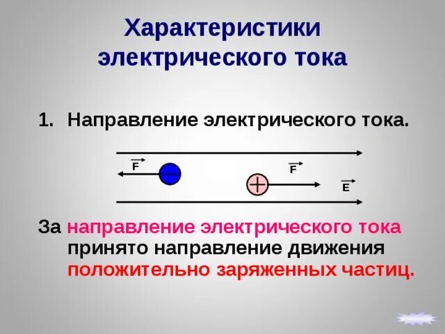 Направление электрического тока кратко. Направление электрического тока. Направление движения электрического тока. Условное направление электрического тока. Электрический ток направление тока.