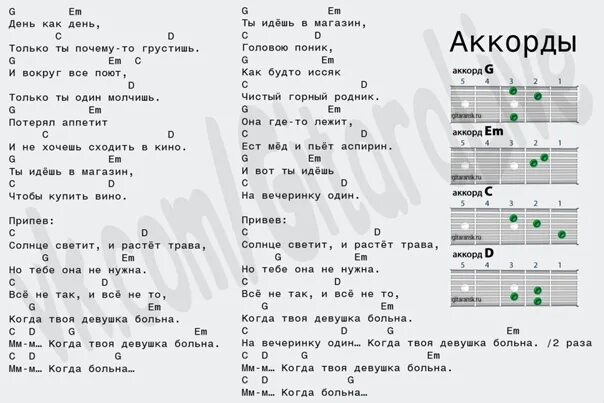 Хана аккорды. Аккорды. Аккорды песен. Тексты песен с аккордами. Аккорды песен для гитары.