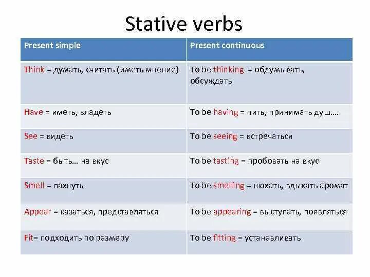 Think перевод на русский. Stative verbs have в английском. Глаголы состояния Stative verbs. State verbs таблица. Предложения с Stative verbs на английском.