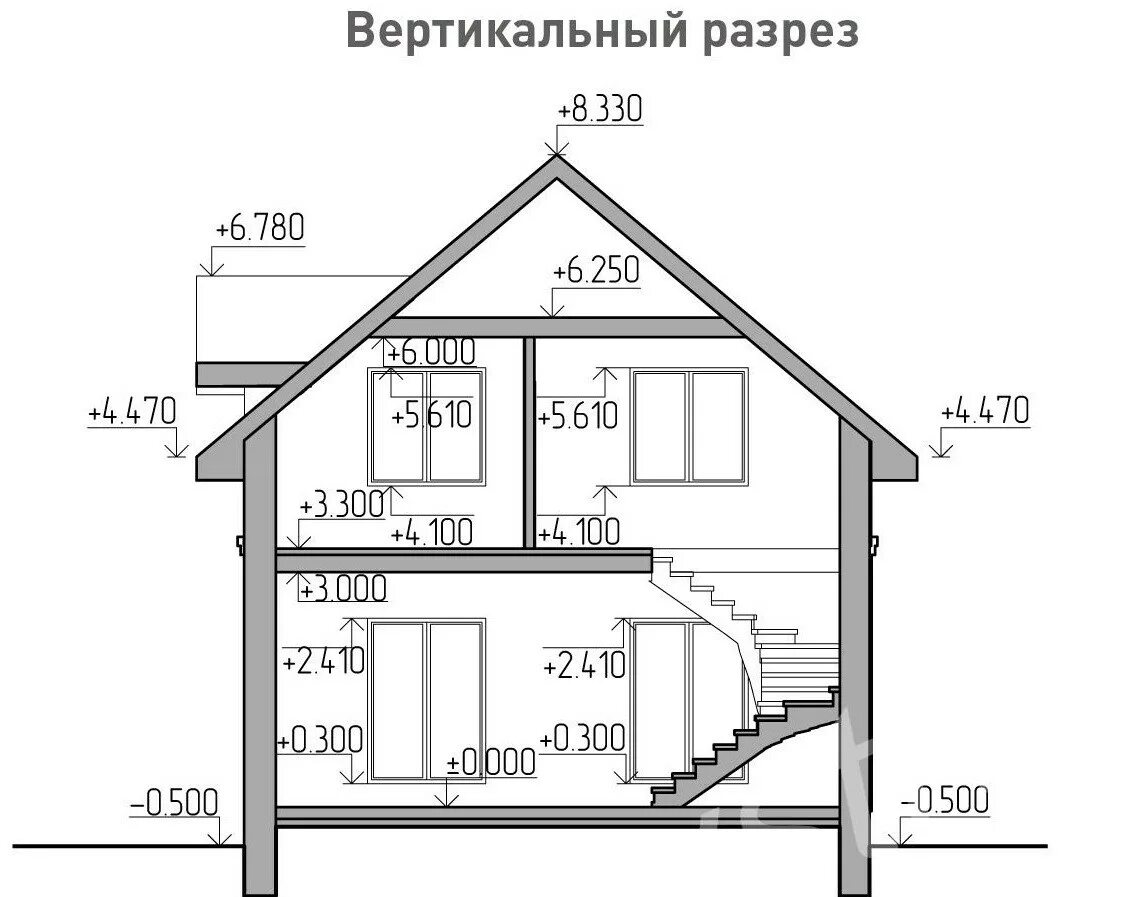 Какой может быть высота дома. Стандартная высота двухэтажного дома. высота потолков в двухэтажном доме. средняя высота двухэтажного частного дома. вертикальный разрез дома.