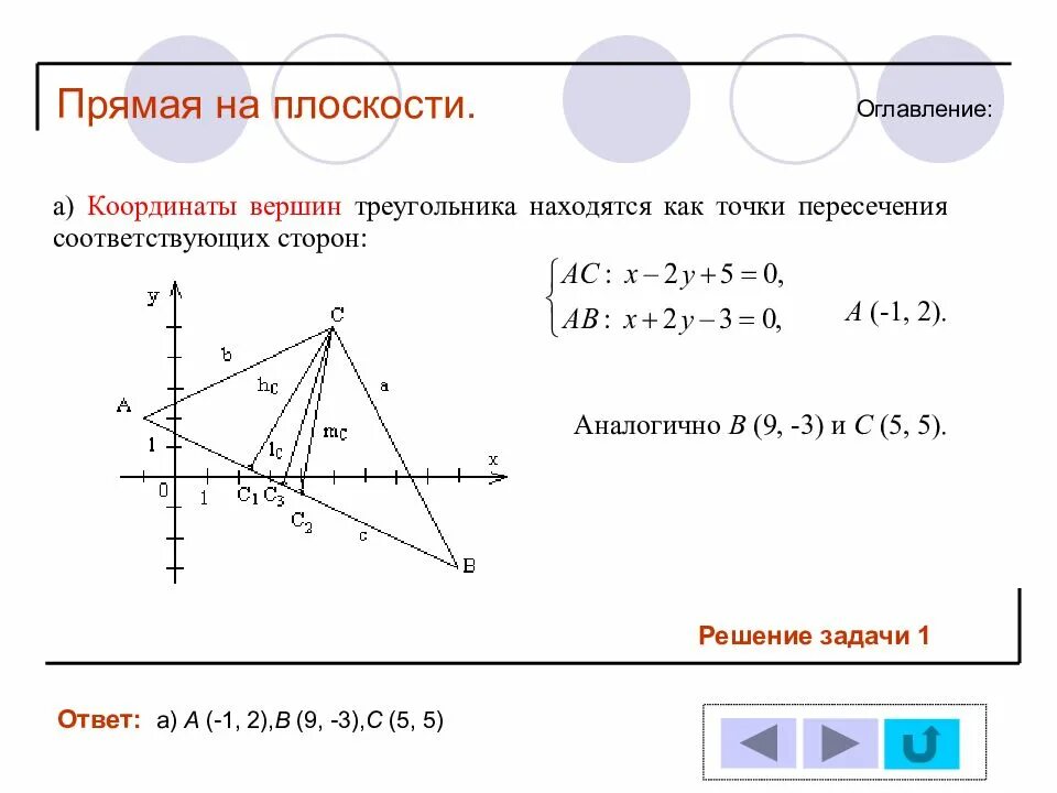 Длина высот треугольника по длинам сторон. Координаты вершин треугольника. Треугольник по координатам вершин. Стороны треугольника через координаты вершин. Прямая на плоскости.