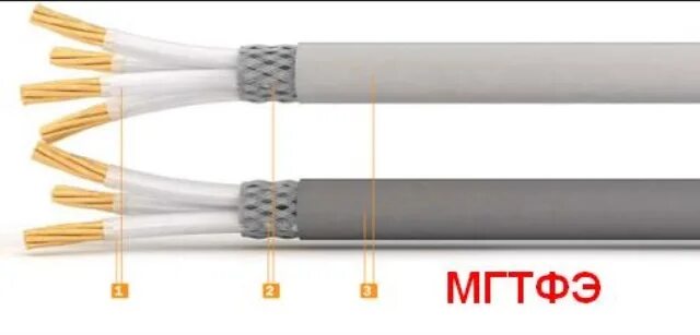 Провод МГТФ 2х0.35. Провод МГТФЭ 2х0,12. Провод экранированный 2х0.2. МГТФЭ 4х1.
