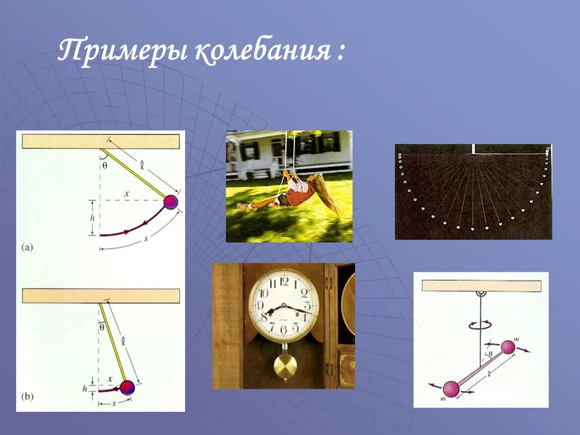 Привести примеры использования маятниковых систем в технике Проект по теме: "Физика в быту"