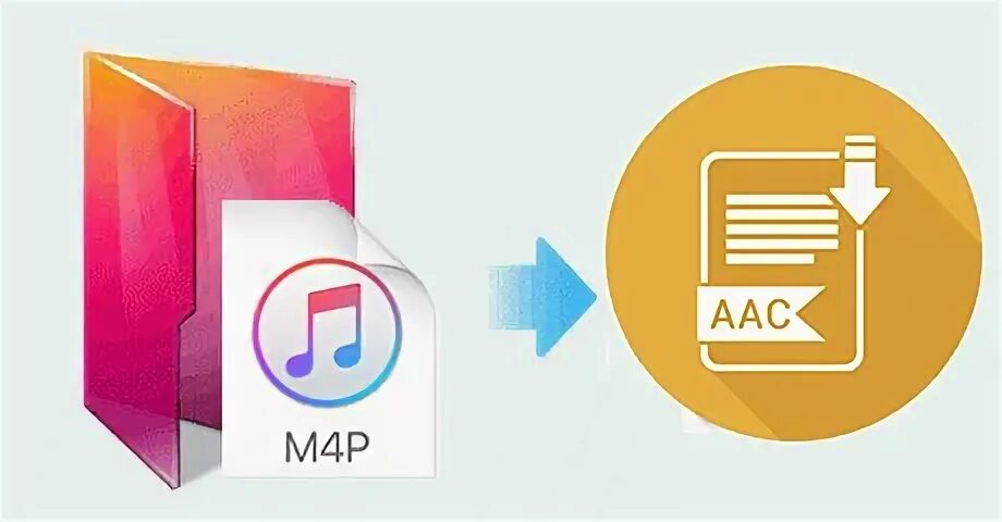 M4p как снять защиту apple music M4p как снять защиту apple music