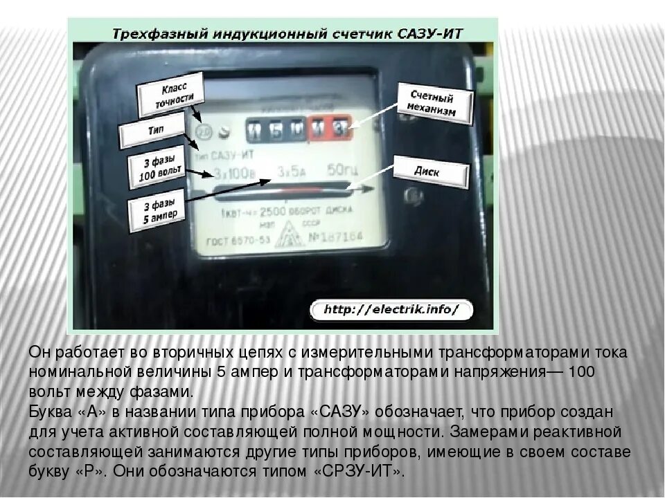 Электрический счетчик принцип действия. Конструкция трехфазного счетчика. Счетчик 3-фазный индукционный 6кв. Устройство электронного трёхфазного счётчика. Устройство однофазного индукционного счетчика.