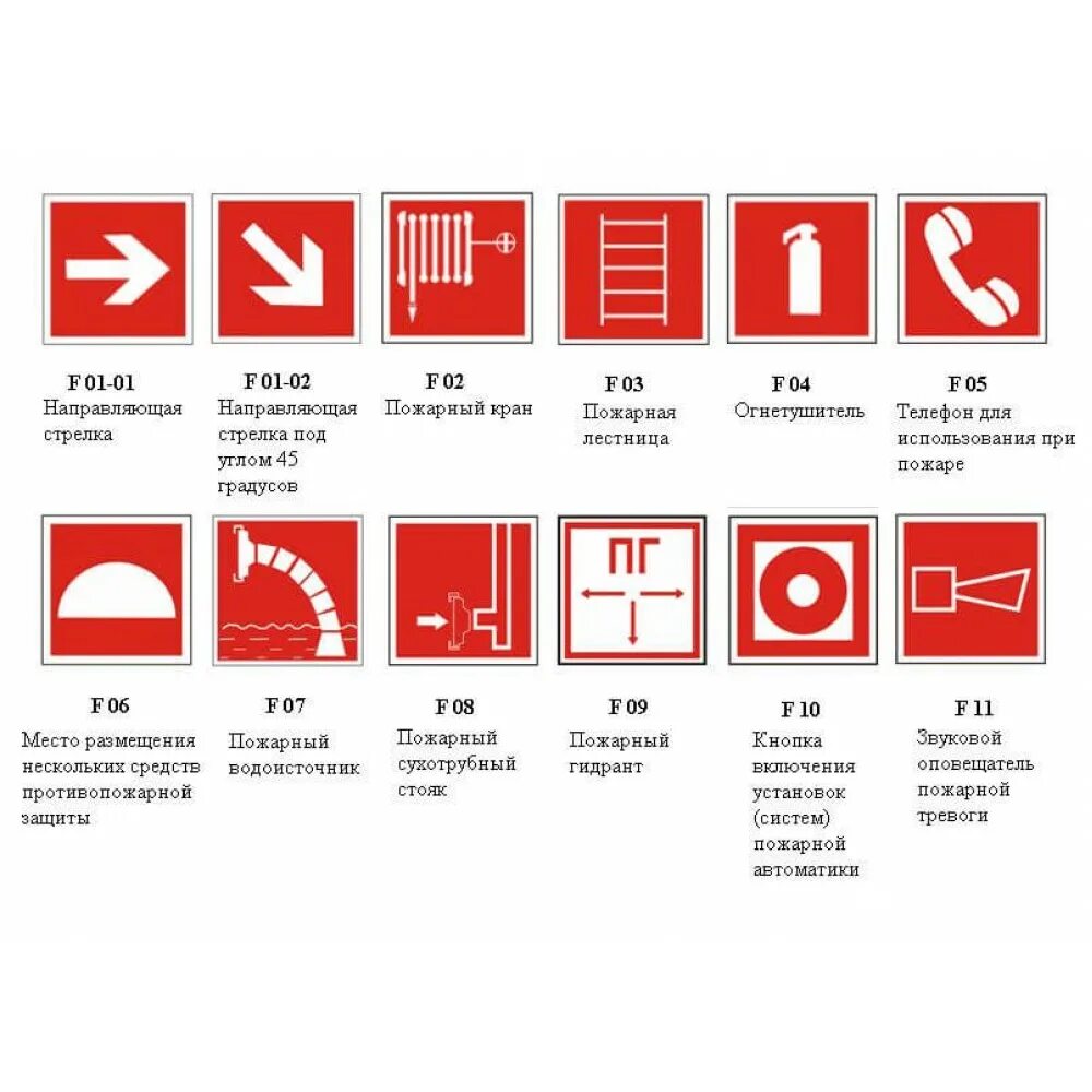 Пожарные информационные таблички. Обозначение пожарного крана на плане эвакуации. Пожарный щит на плане эвакуации обозначение. Знаки пожарной безопасности по ГОСТ Р 12.4.026-2001. Знак ИПР Извещатель пожарный ручной.