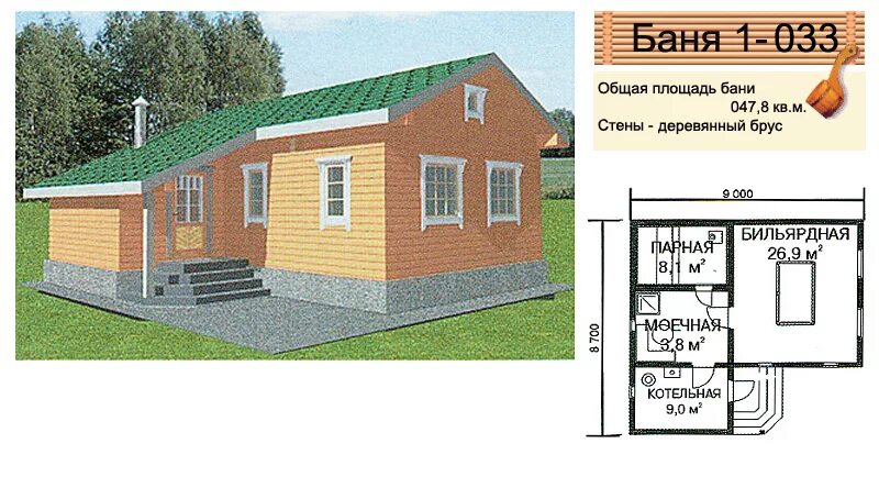 Как найти суммарную площадь парного отделения