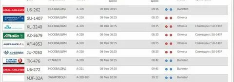 Расписание самолетов из москвы сегодня шереметьево