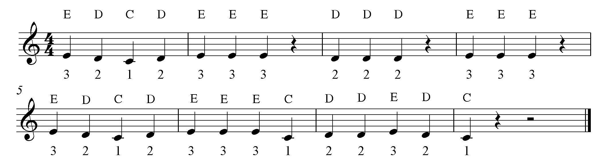 Note numbers