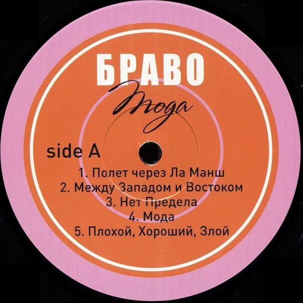 Группа браво дискография. Депрессивный хит по бравл старс текст. Хит про браво. Депрессивный хит по бравл старс текст. Браво обложки альбомов.