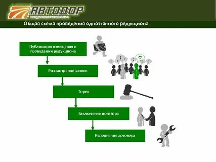 Редукцион это