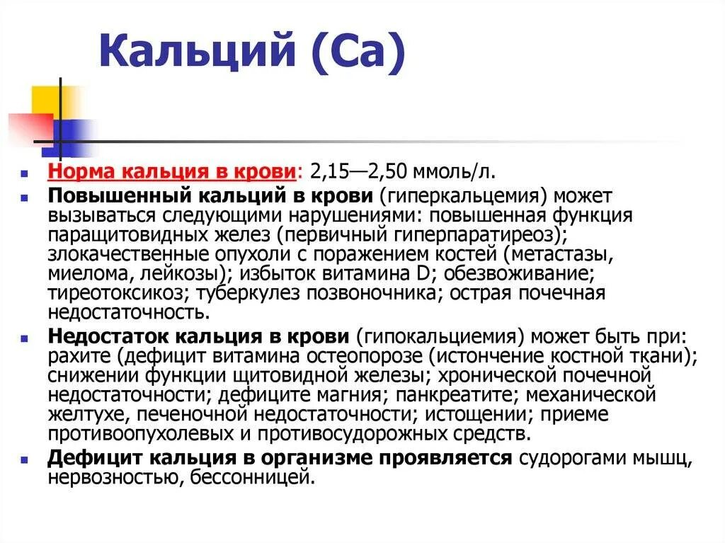 Что значит кальция. Норма свободного и ионизированного кальция в крови. повышение нормы кальция в крови. увеличение концентрации кальция в крови. повышение концентрации кальция в крови проявление.