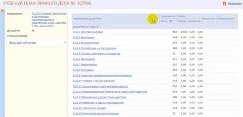 Рггу домодедово расписание