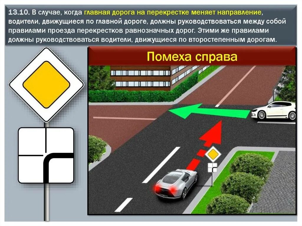 Выйдя за ворота мы повернули вправо. Нерегулируемый перекресток равнозначных дорог и неравнозначных. Проезд регулируемых перекрестков поворот налево. Равнозначный перекресток правило движения. ПДД нерегулируемый перекресток равнозначных дорог.