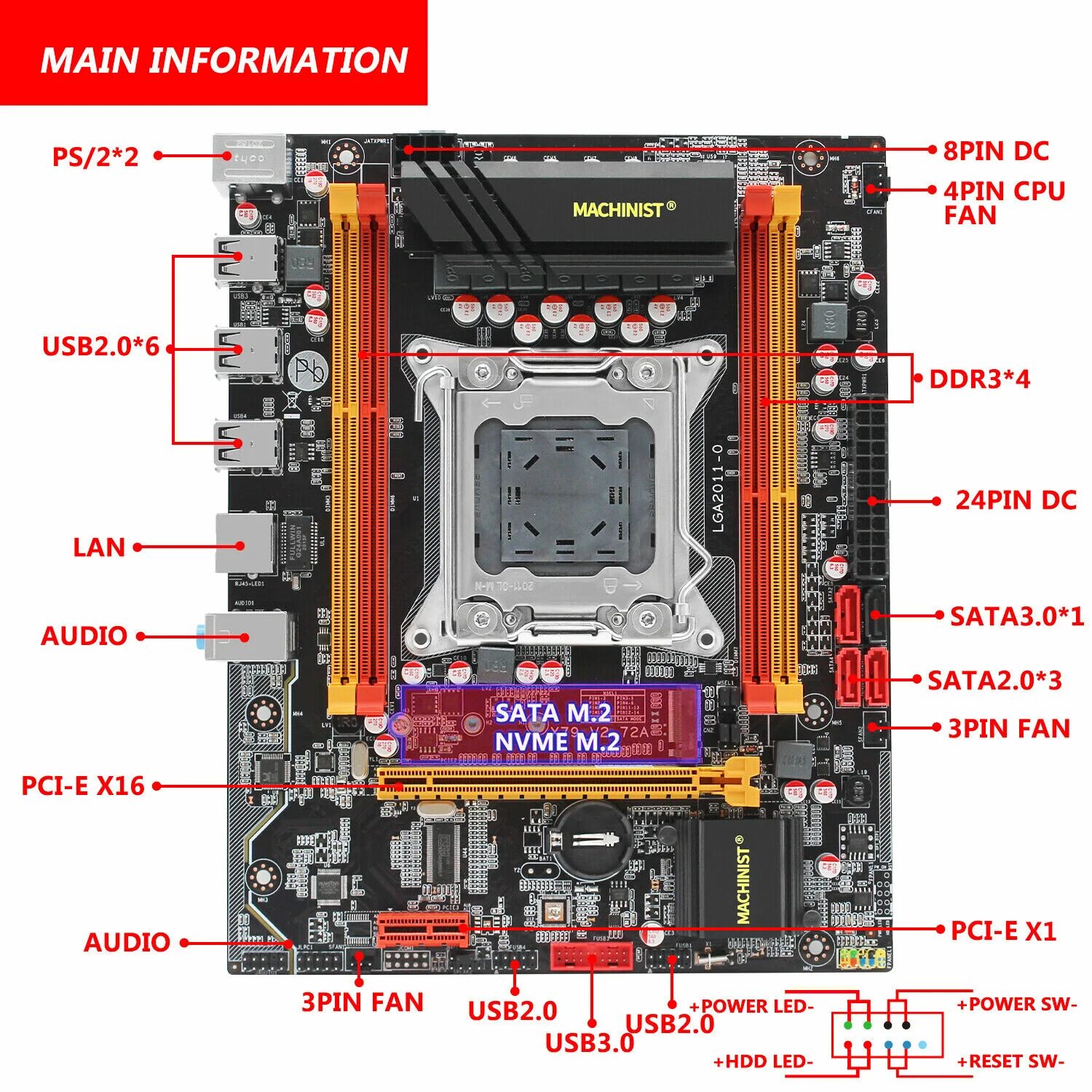 Lga 2011 v2. X79 LGA 2011. Материнская плата сокет LGA 2011 x79. X79 v2 72a. Материнка x79 v2.72b.