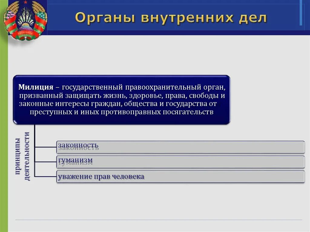 Задачи и система органов полиции. Правоохранительные органы РБ. Правоохранительные органы Беларуси.