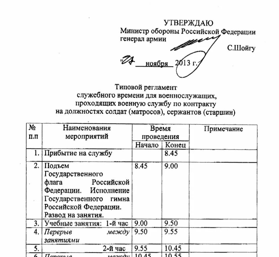 Рф контракты 2021. Регламент служебного времени вс РФ. Регламент рабочего времени военнослужащих. Типовой регламент служебного времени военнослужащих по контракту. Распорядок служебного времени военнослужащего по контракту.