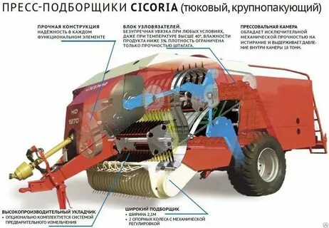 Назначение пресс подборщика