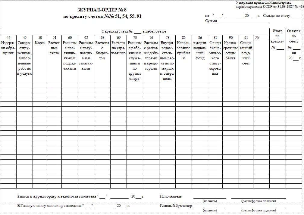 Журнал ордер 51. Журнал ордер образец заполнения. Журнал ордер 1 по счету 50 пример заполнения. Журнал ордер номер 1 по счету 50 касса. Ведомость 1 к журналу ордеру 1 по кассе 50.