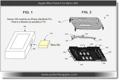 Sim device