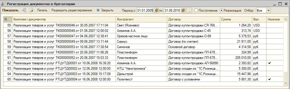 Бухгалтерские документы. Документы бухгалтерского учета. Учетные документы бухгалтерии. Бухгалтерские документы примеры.