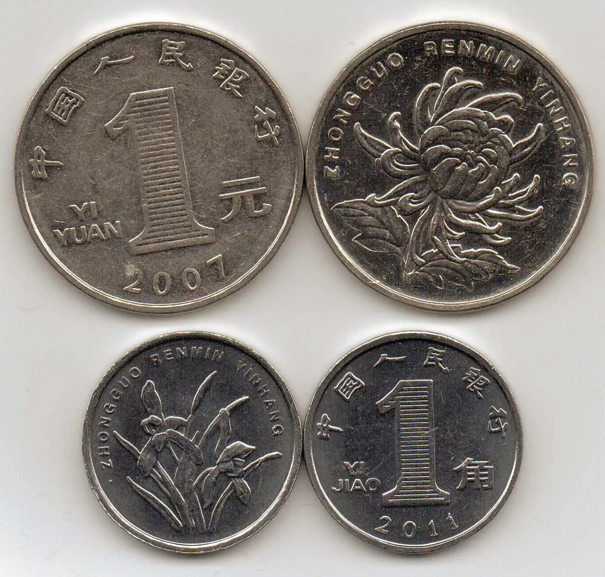 Китайский юань монеты. Монеты номиналом 1 Китай. Китайская валюта юань монеты. Современные китайские деньги. Китайская монета 1 рубль.