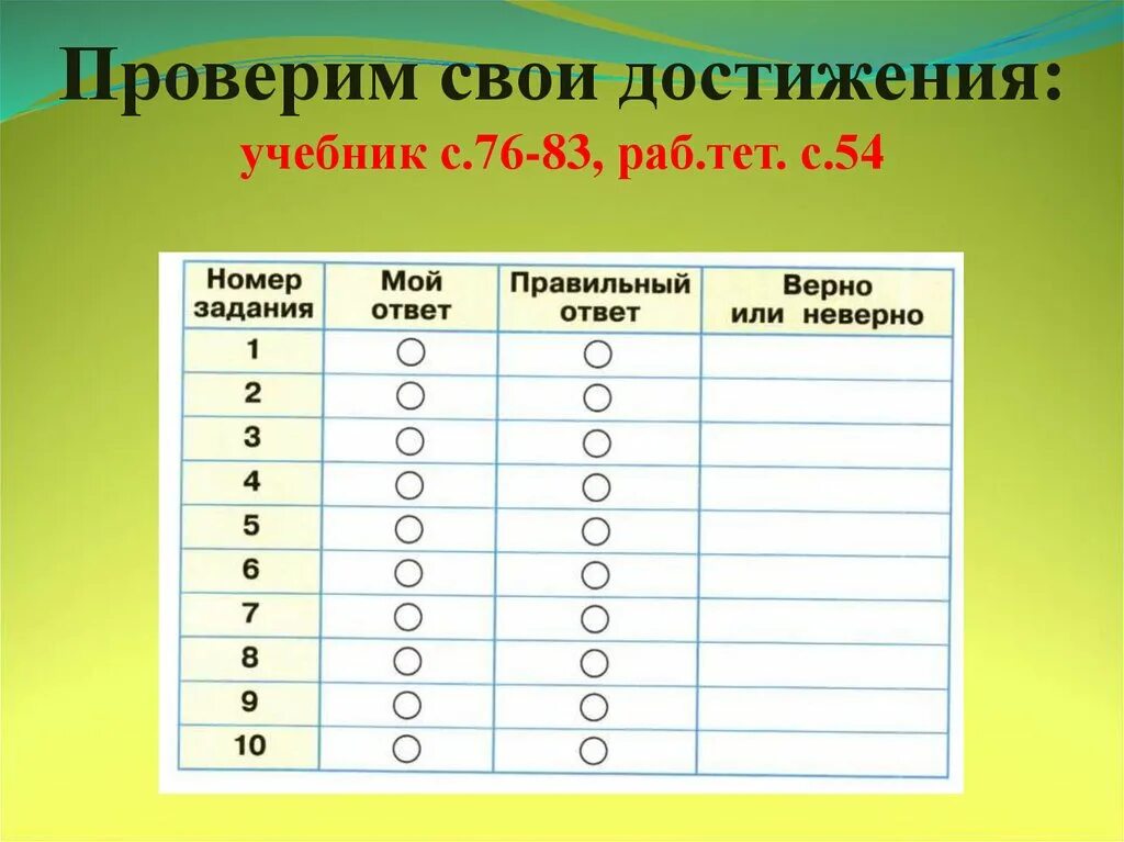 Проверим себя и свои достижения. Проверим себя и оценим свои достижения по разделу. Проверим себя и оценим свои достижения окружающий мир. Оценим свои достижения.