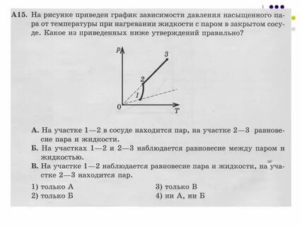 Зависимость давления газа от величины температуры