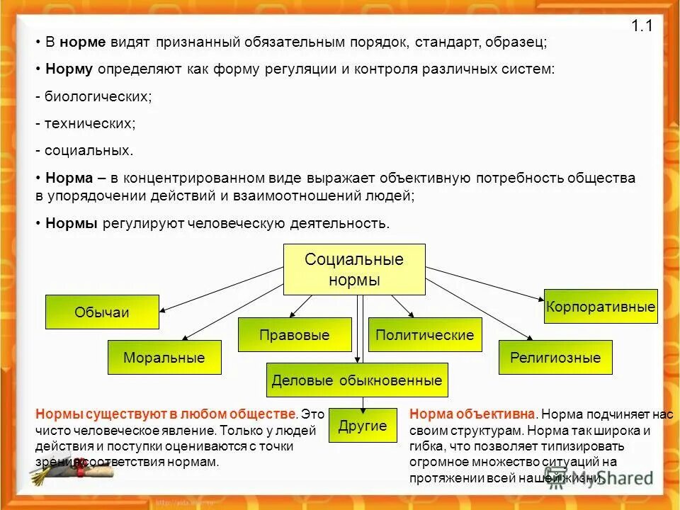Порядок заключения договора. Распорядительные документы. В обязательном порядке в различных. Порядок заключения договора. Социально-технические нормы примеры.