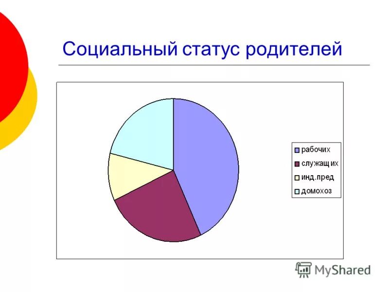 социальный статус родителей. социальное положение родителей. социальный статус обучающегося. социальный статус в анкете. социальное положение родителей.
