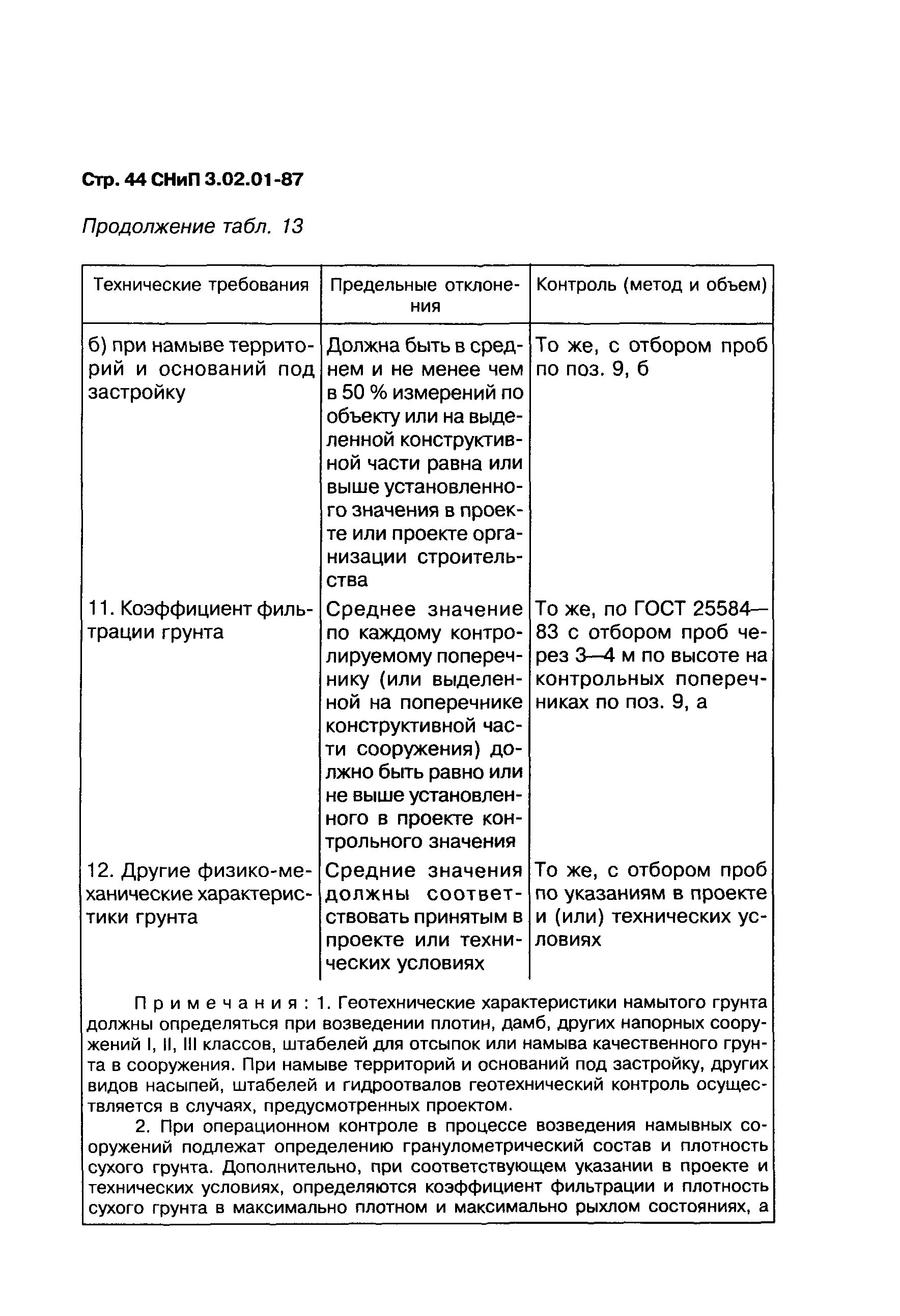 3.01 04 87 статус. СНИП 3.02.01-87 табл 11. СНИП 3.02.01-87 таблица 4. СНИП 3.02.01-87, таблица 18. Коэффициент уплотнения грунта таблица СНИП 3.02.01-87.